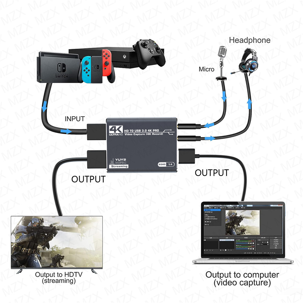 MZX 4K 비디오 캡처 카드 보드 녹화 HDMI 호환 - Board Game Card 리뷰 및 가격